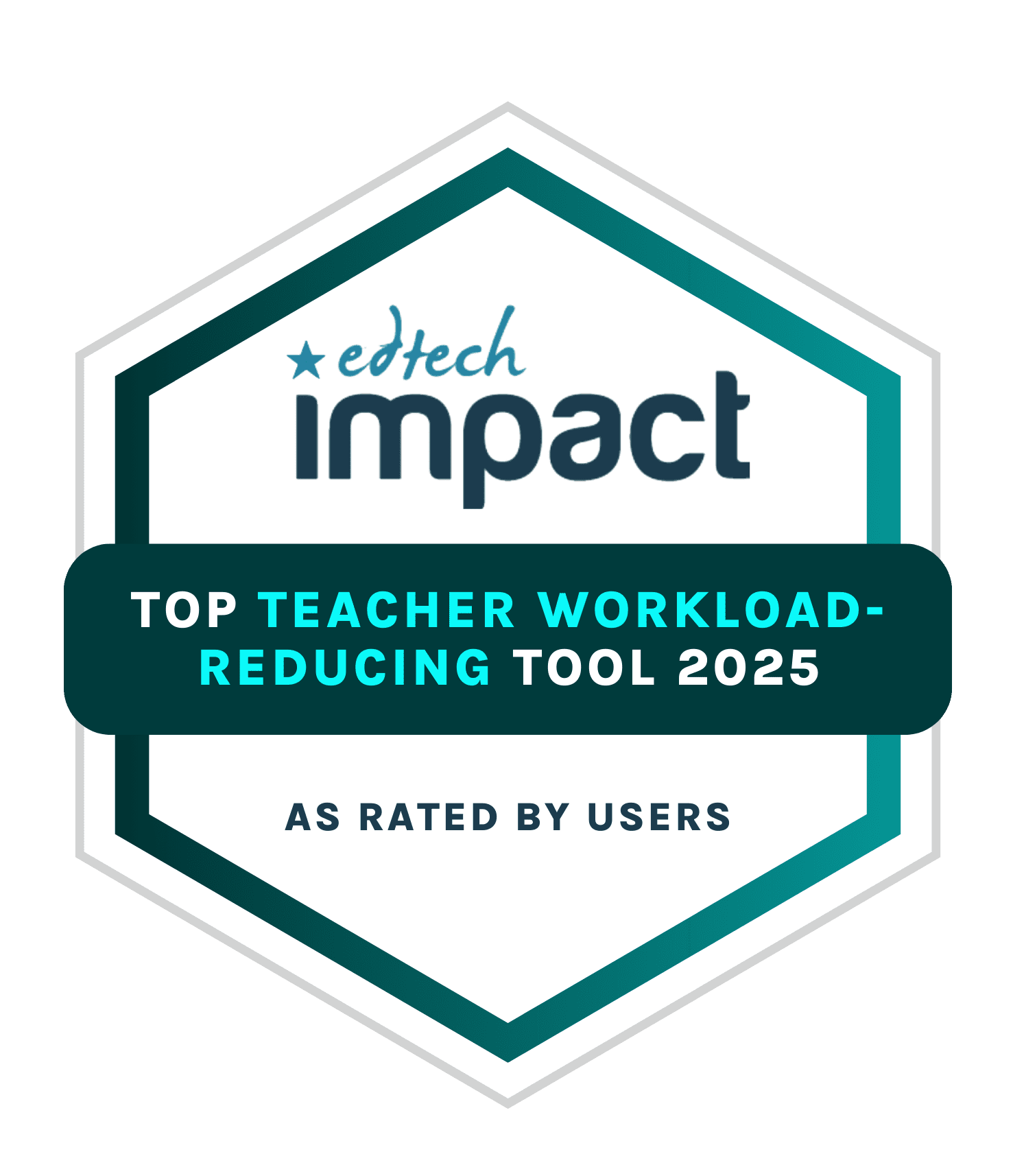 Copy of Top teacher workload reducing Tool 2025 (1)